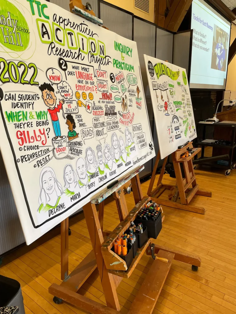 Visual scribe creating live visuals during an event